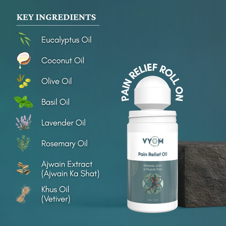 Pain Relief Roll On
