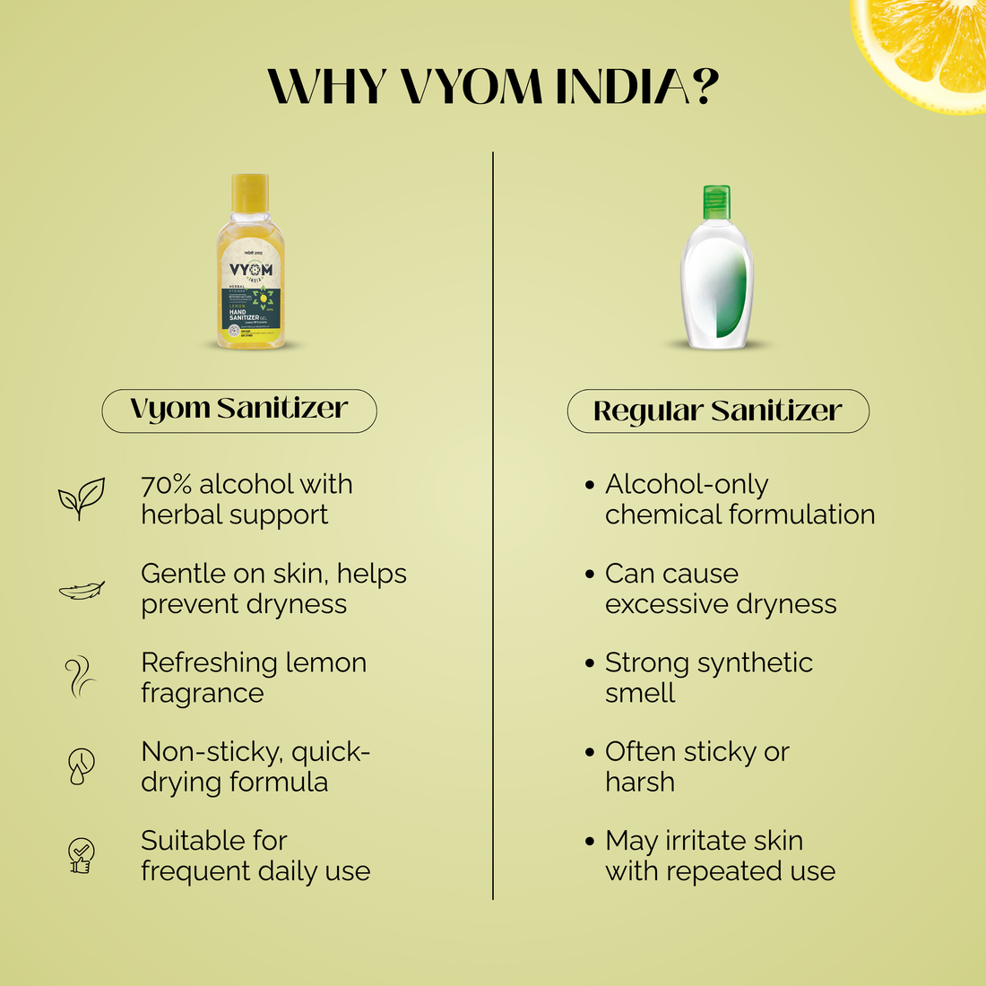 Gel Hand Sanitizer— 70% Alcohol Based