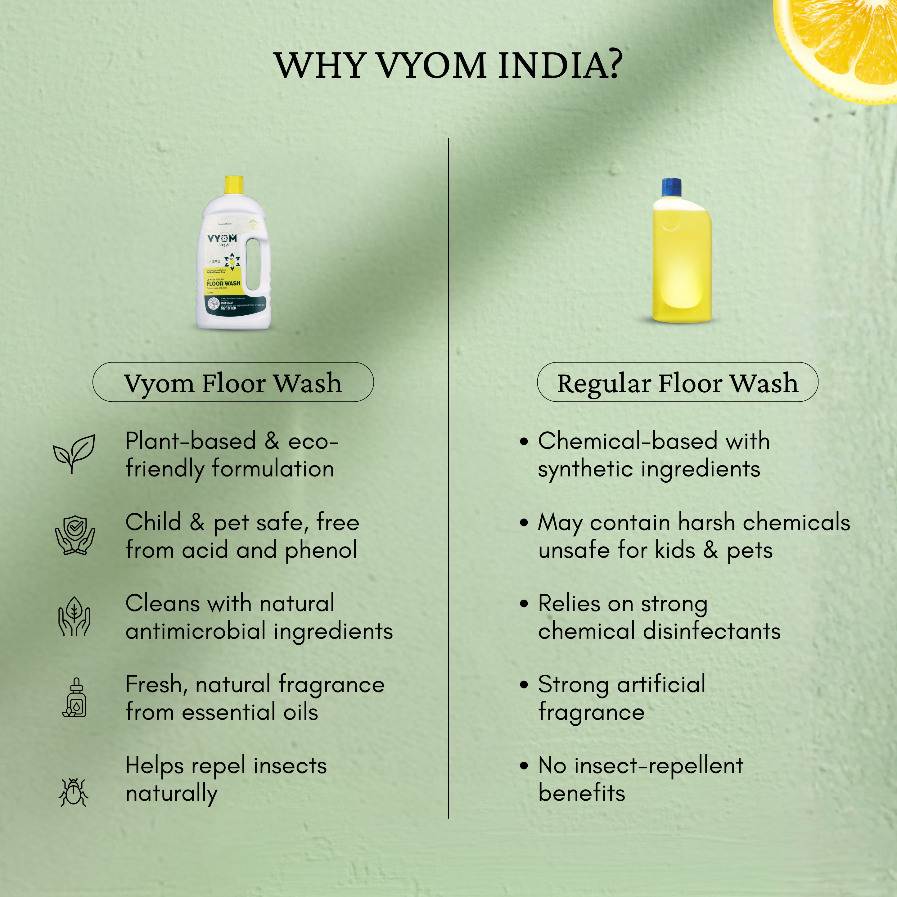 Lemon Floor Wash — Infused with Lemon Grass & Cedarwood Essential Oils