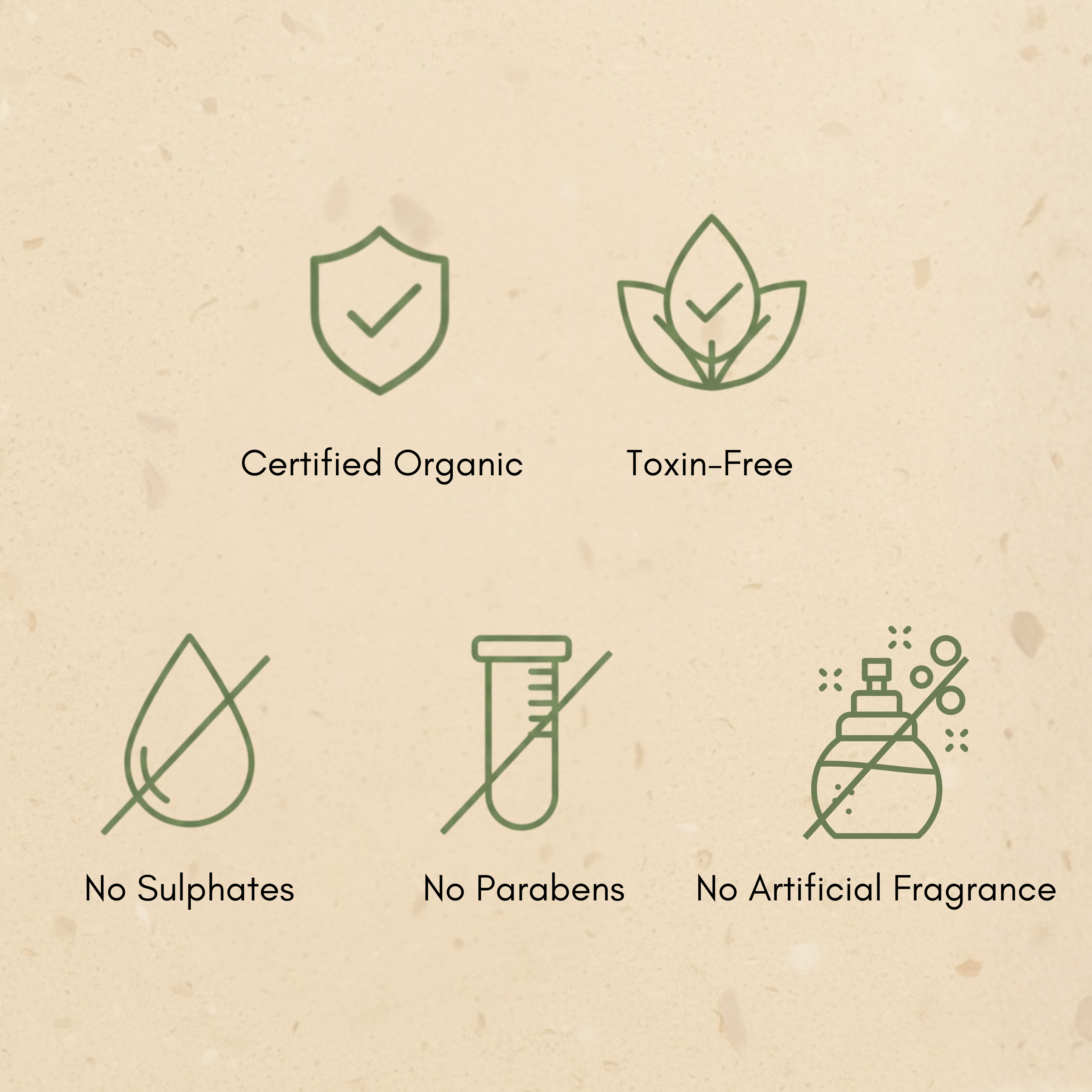 Anti-Hair Fall- Hair Care Combo