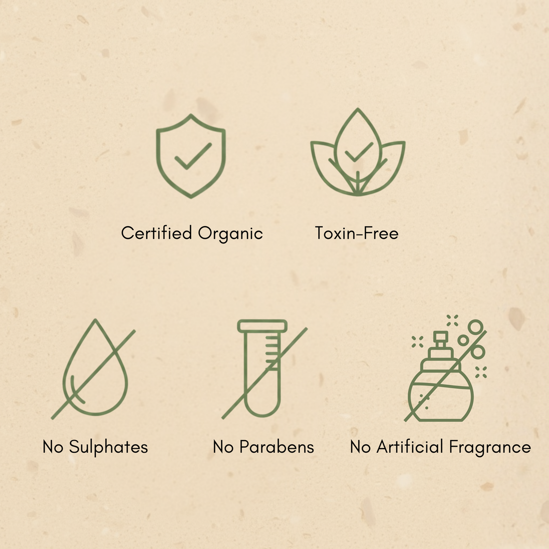 Anti-Hair Fall- Hair Care Combo